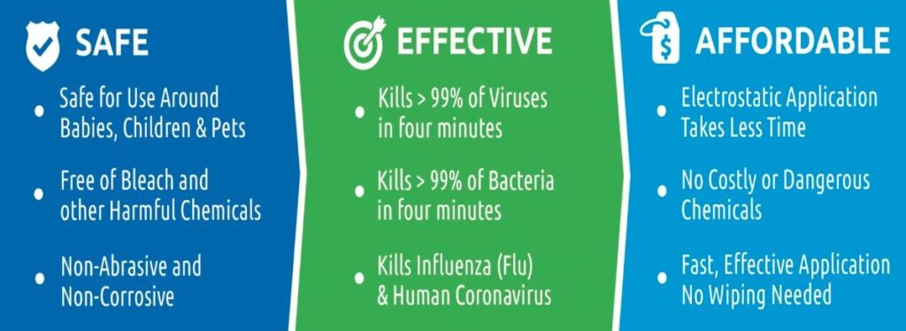 virus disinfection services ocean county new jersey